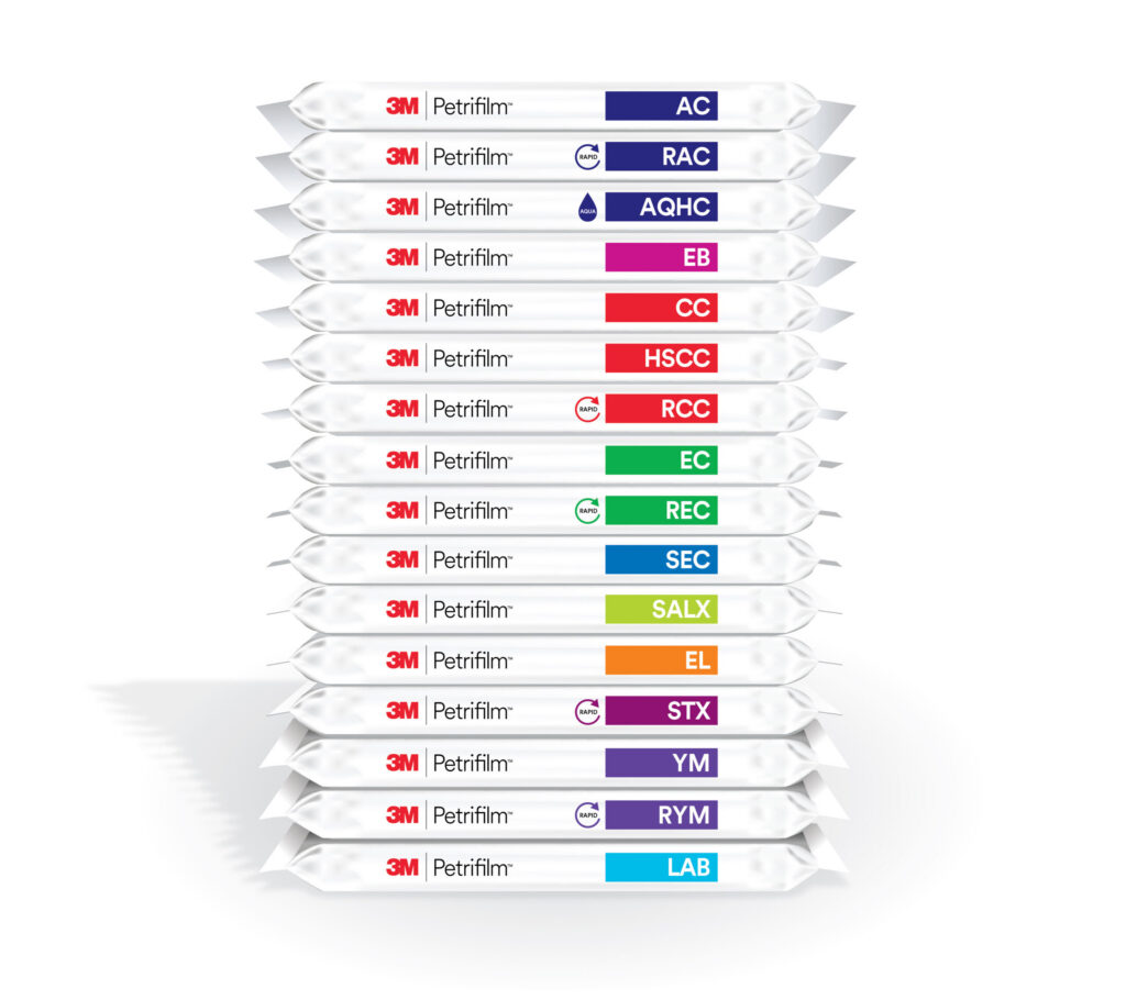 Liste av bektriellkontroll produkter