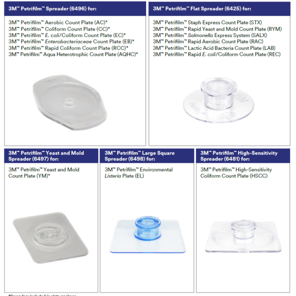 Neogen Petrifilm Spreaders